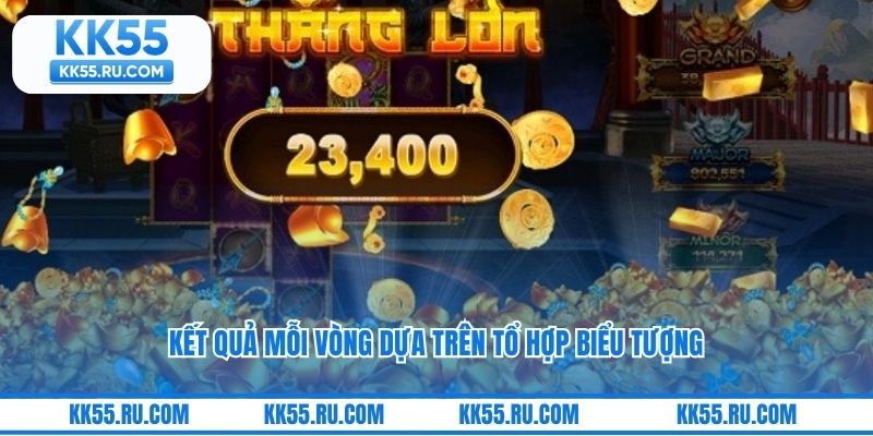 Kết quả mỗi vòng dựa trên tổ hợp biểu tượng