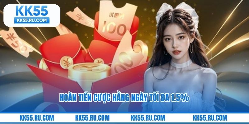 Hoàn tiền cược hằng ngày tối đa 1.5%